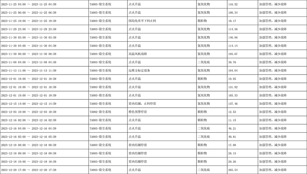 k8凯发登录 --天生赢家·一触即发