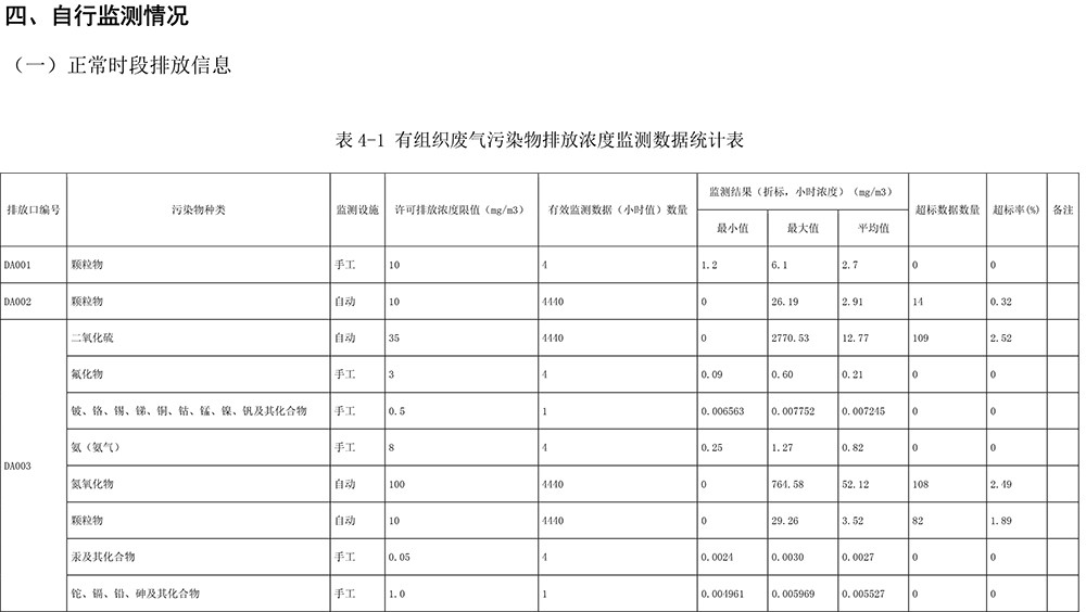 k8凯发登录 --天生赢家·一触即发