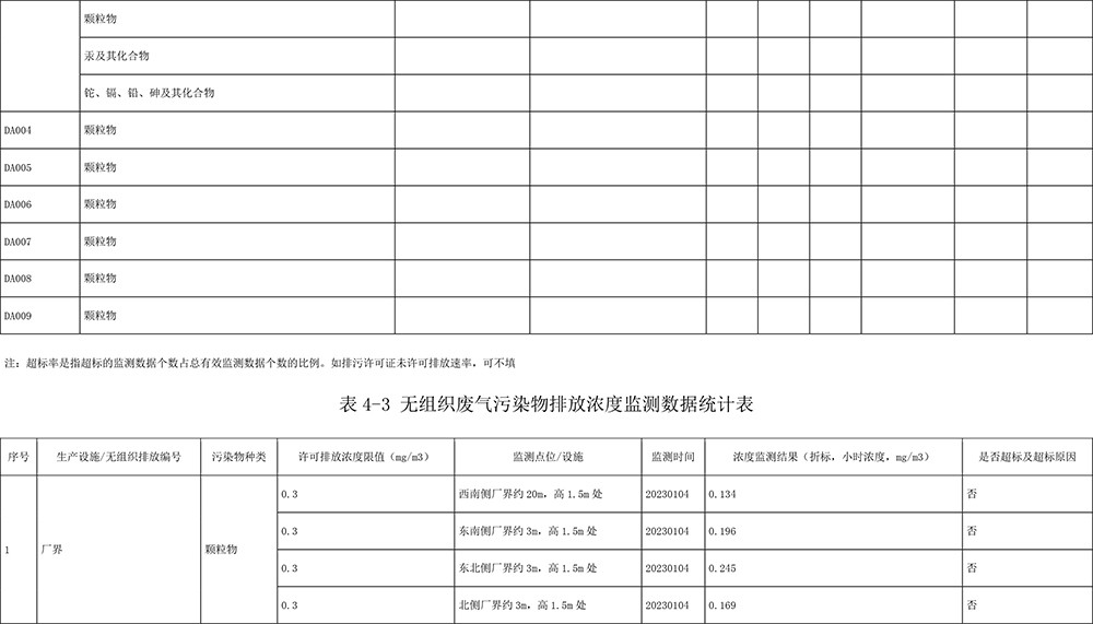 k8凯发登录 --天生赢家·一触即发