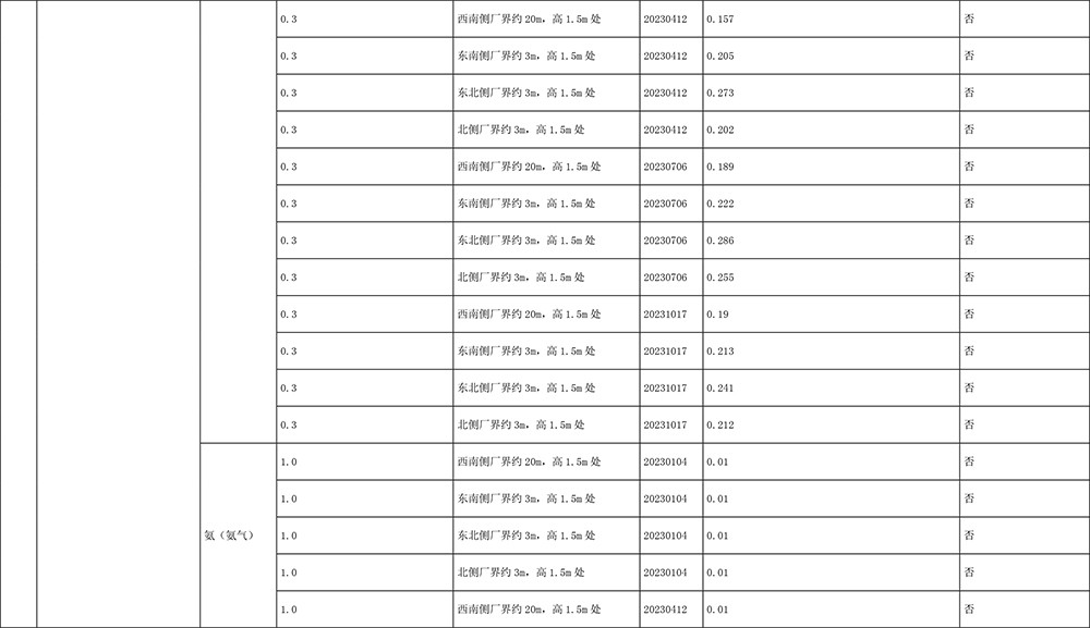 k8凯发登录 --天生赢家·一触即发