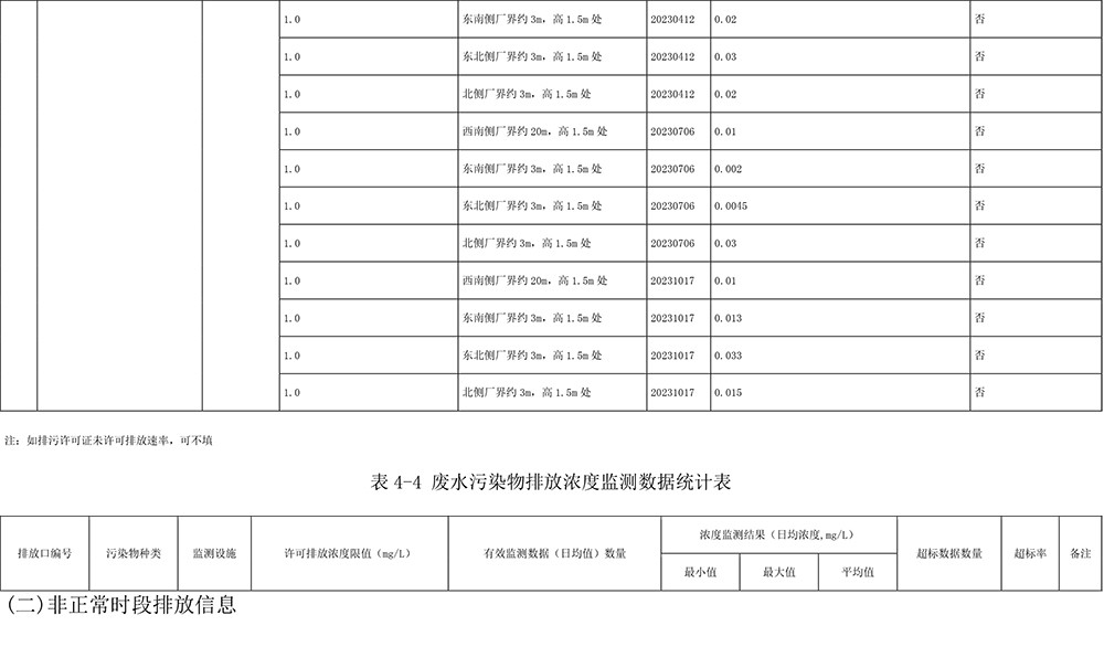 k8凯发登录 --天生赢家·一触即发