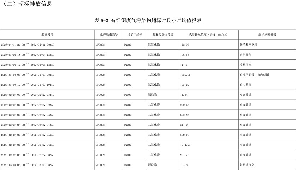 k8凯发登录 --天生赢家·一触即发