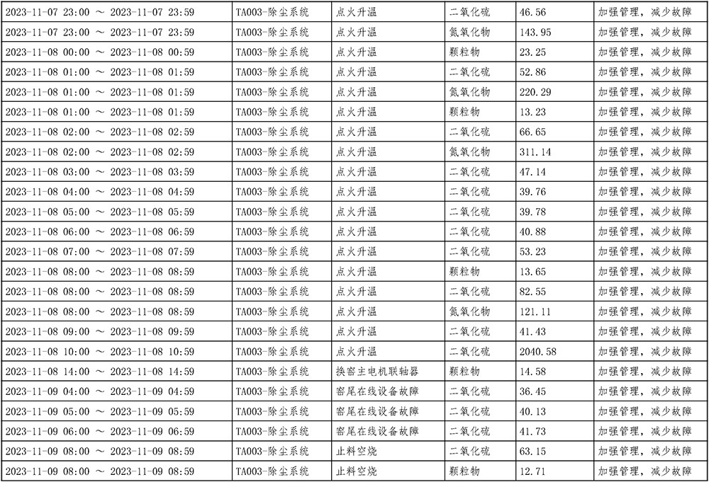k8凯发登录 --天生赢家·一触即发