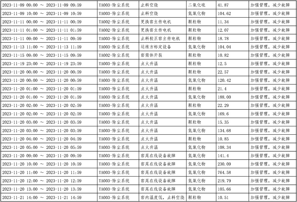 k8凯发登录 --天生赢家·一触即发