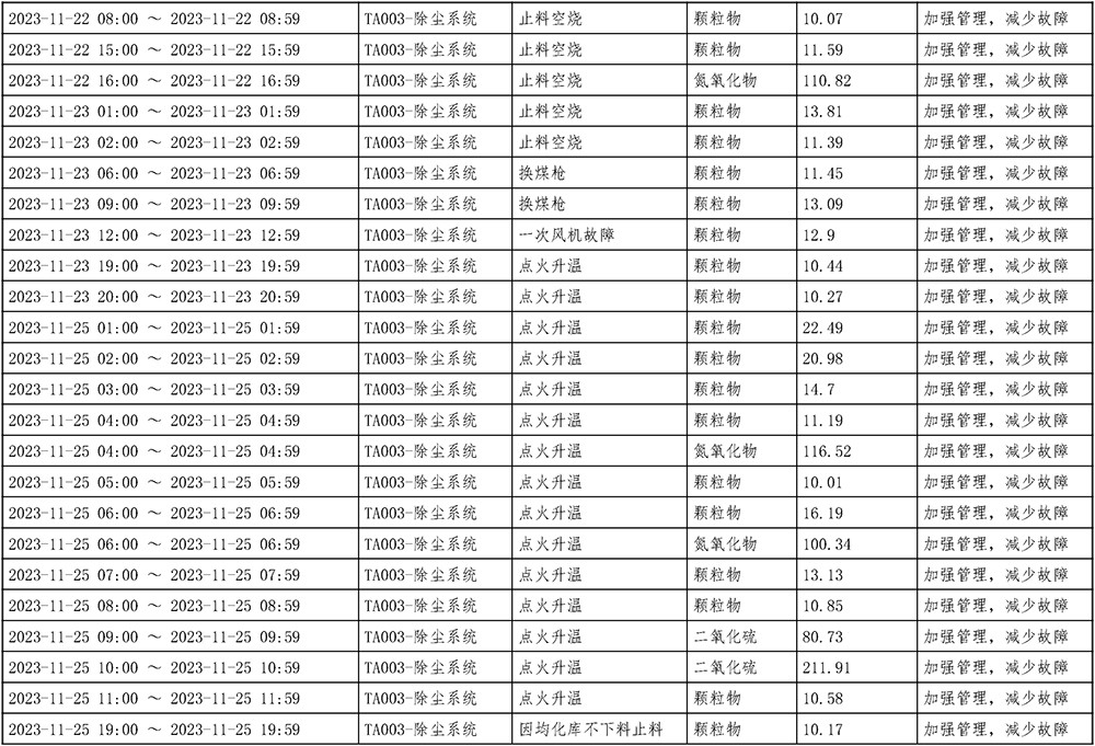 k8凯发登录 --天生赢家·一触即发