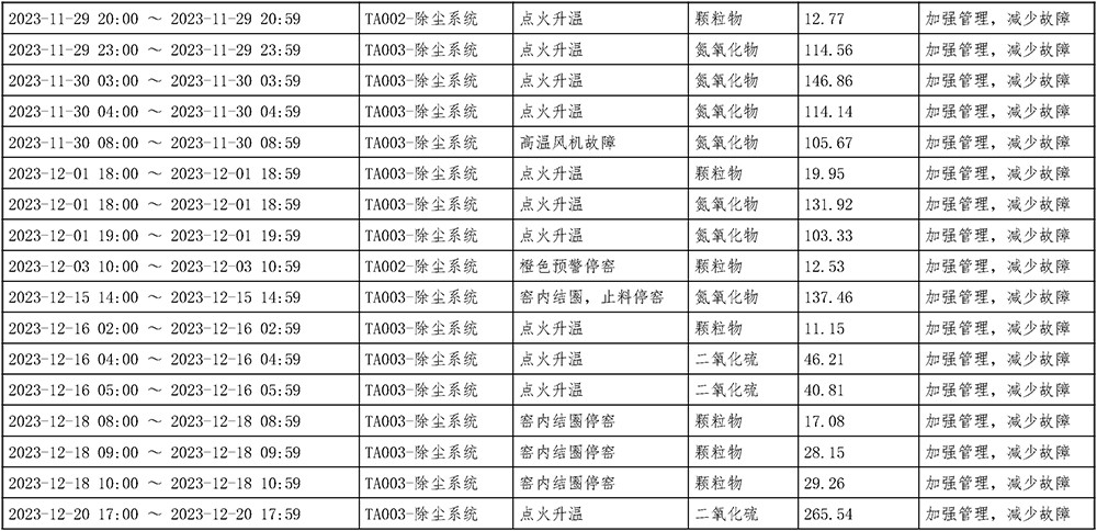 k8凯发登录 --天生赢家·一触即发
