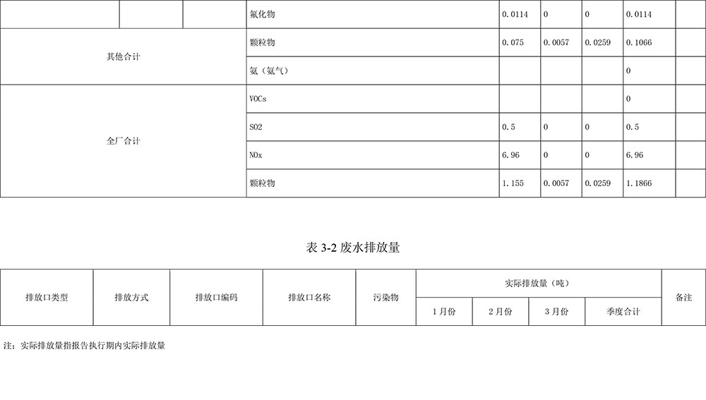 k8凯发登录 --天生赢家·一触即发