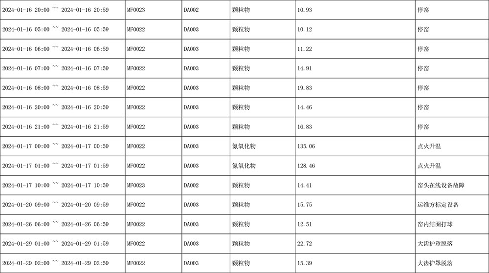 k8凯发登录 --天生赢家·一触即发