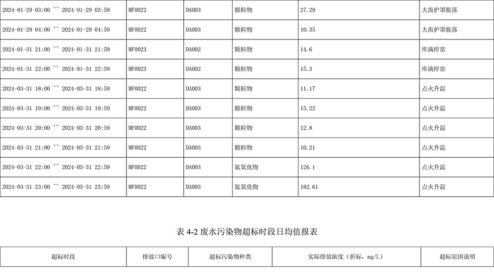 k8凯发登录 --天生赢家·一触即发