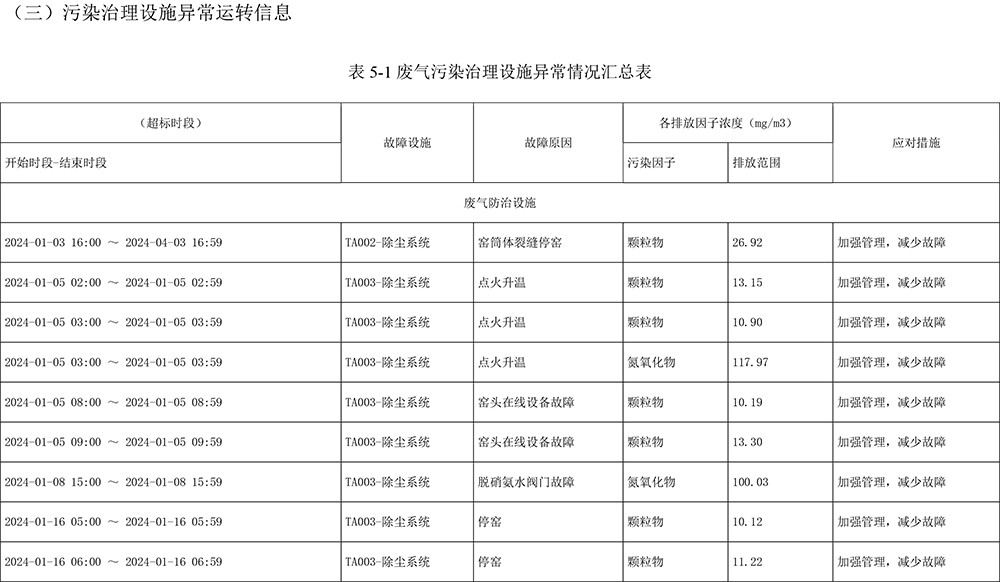 k8凯发登录 --天生赢家·一触即发