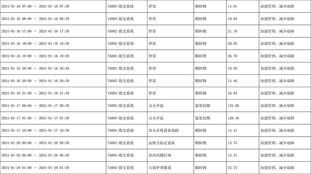 k8凯发登录 --天生赢家·一触即发