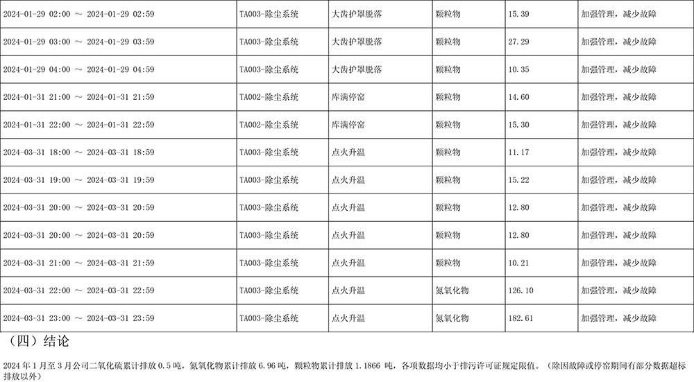 k8凯发登录 --天生赢家·一触即发