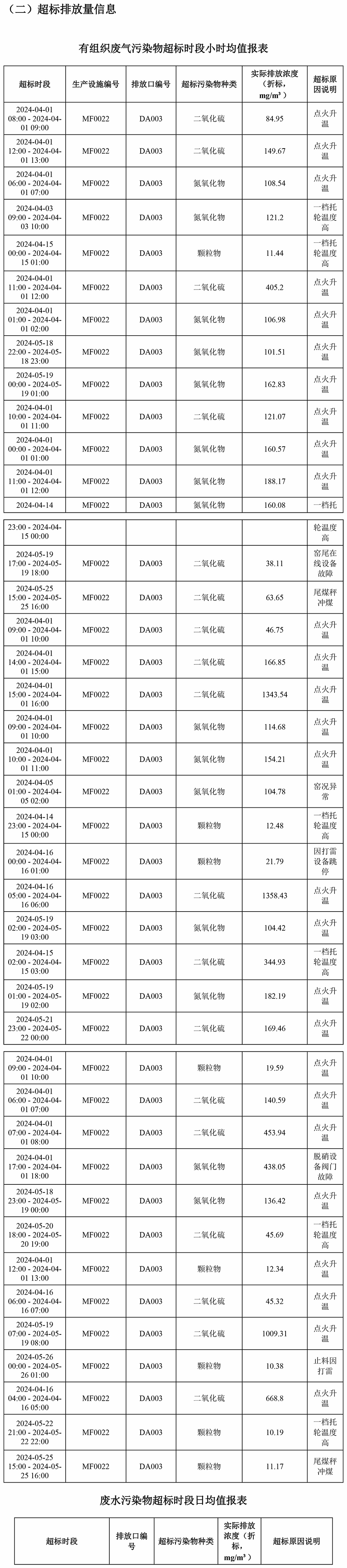 k8凯发登录 --天生赢家·一触即发
