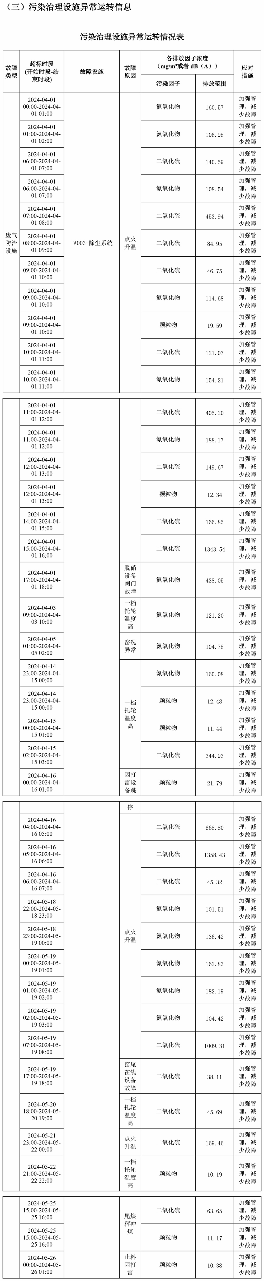 k8凯发登录 --天生赢家·一触即发