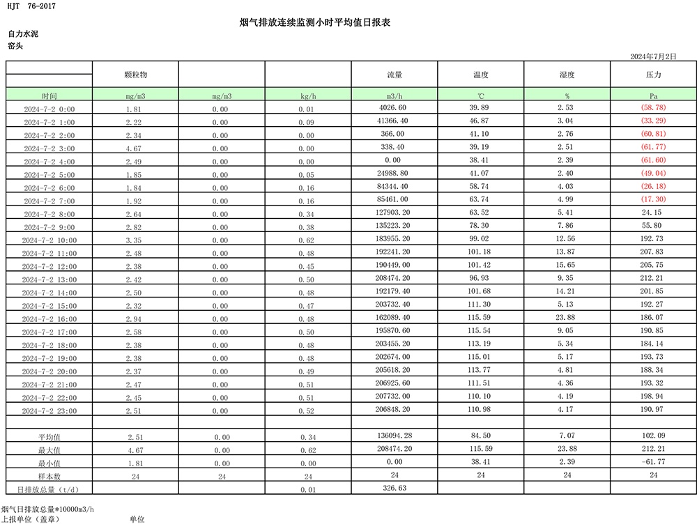 k8凯发登录 --天生赢家·一触即发