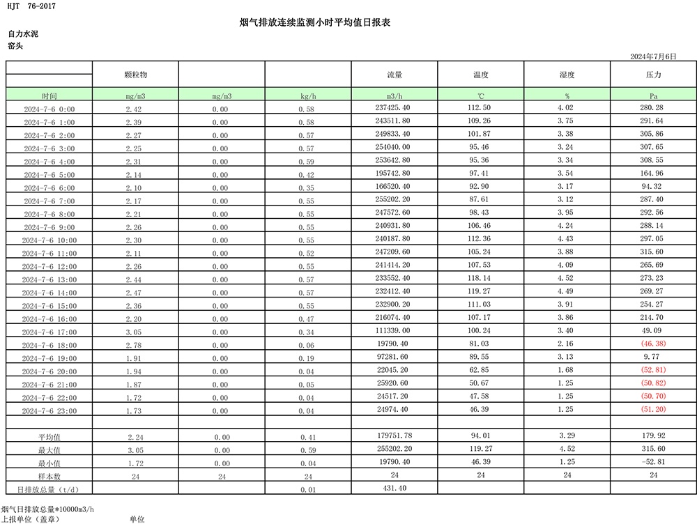 k8凯发登录 --天生赢家·一触即发