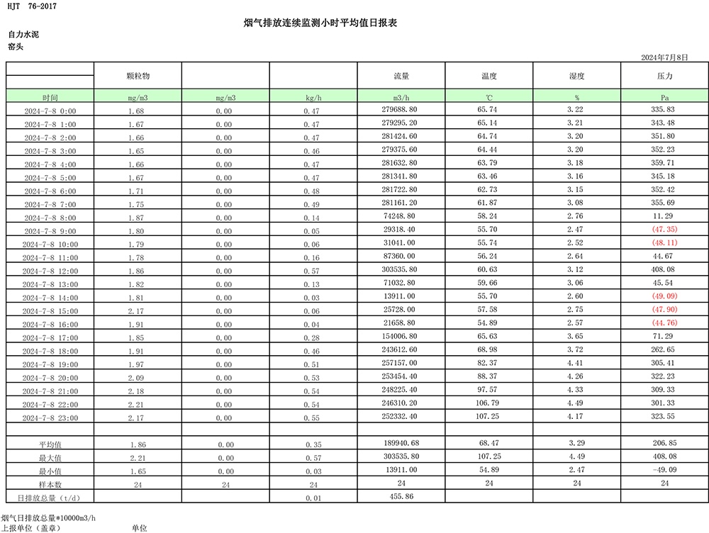 k8凯发登录 --天生赢家·一触即发