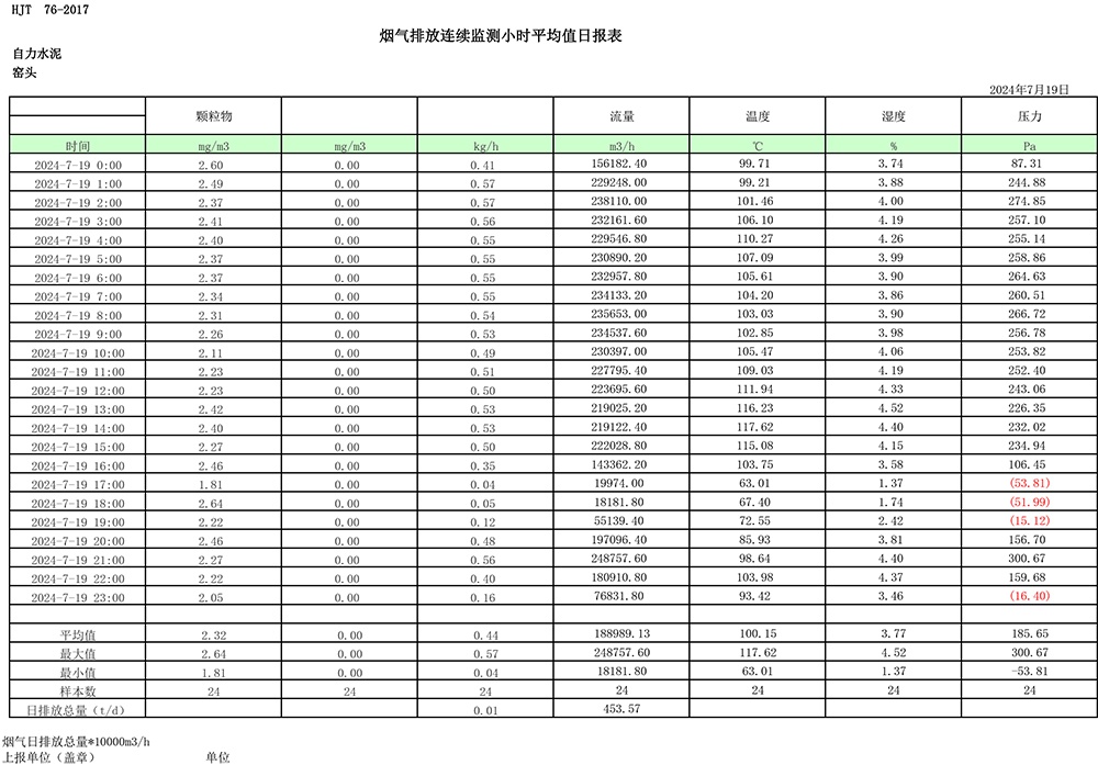 k8凯发登录 --天生赢家·一触即发