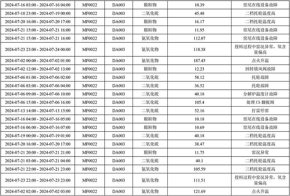 k8凯发登录 --天生赢家·一触即发