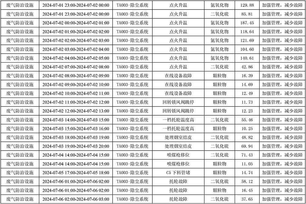 k8凯发登录 --天生赢家·一触即发