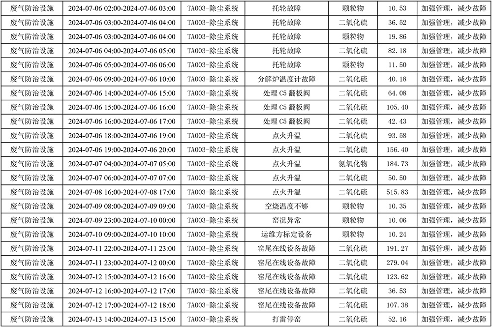 k8凯发登录 --天生赢家·一触即发
