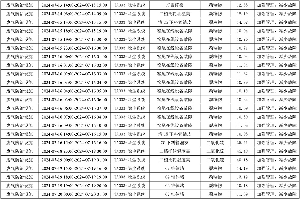 k8凯发登录 --天生赢家·一触即发