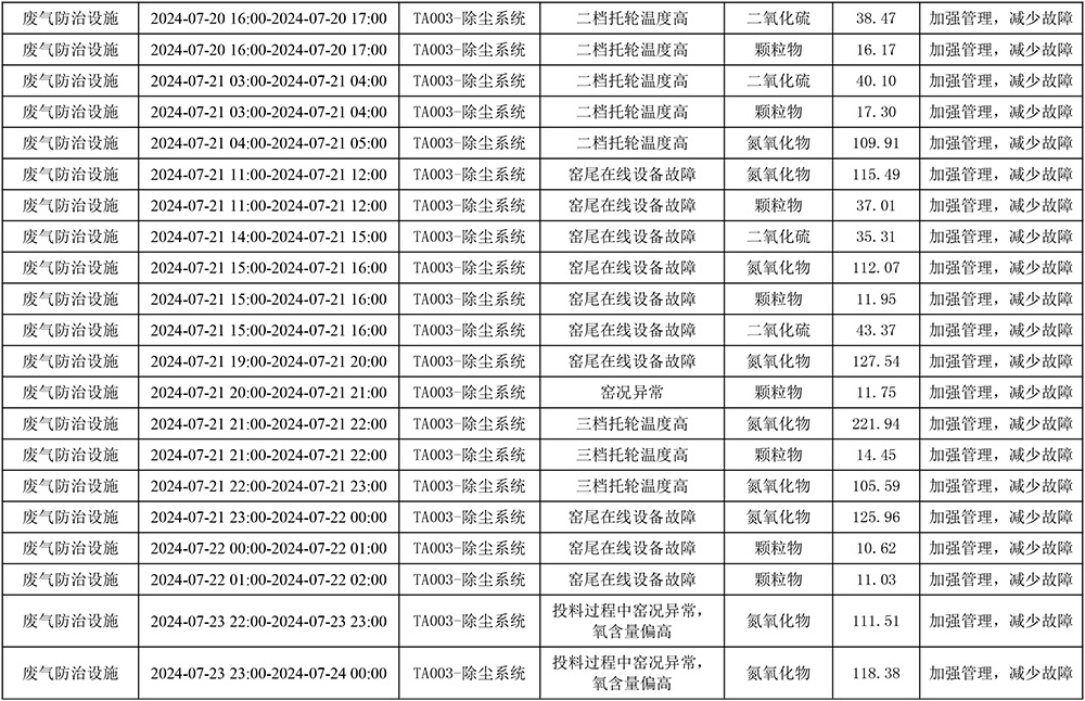k8凯发登录 --天生赢家·一触即发